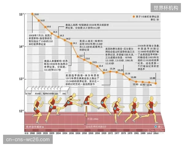 租赁平台将依据用户的运动数据（频率、强度、项目）与保险公司合作，推出“千人千面”的动态运动伤害险
